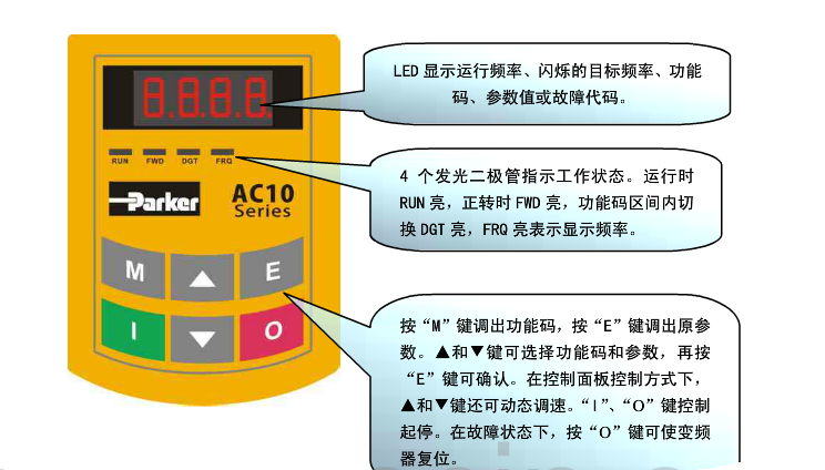 派克變頻器如何調試?變頻器的空載通電驗及電機空載運行?