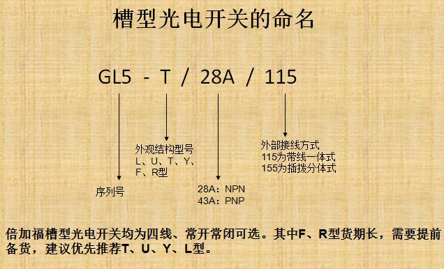 倍加福接近開關、光電開關等產品技術培訓會