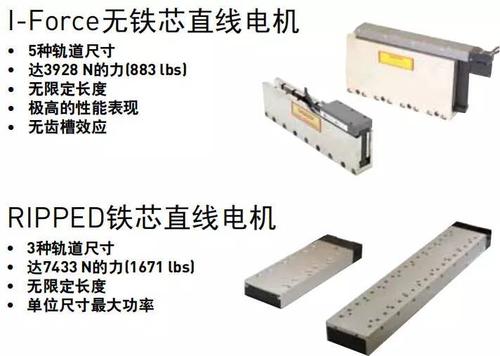 派克直線電機 派克直線電機