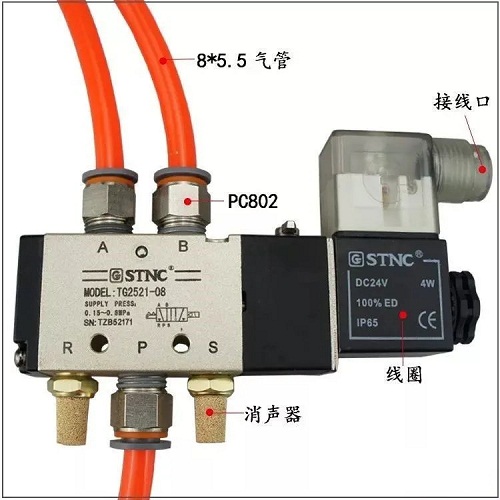 電磁閥控制設備.jpeg