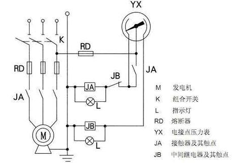 電接點(diǎn)壓力表220V接線圖.png 電接點(diǎn)壓力表220V接線圖.png