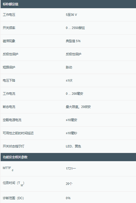 參數2.png