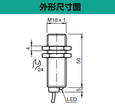 尺寸圖 尺寸圖