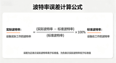 波特率發生器誤差過大該怎樣修正