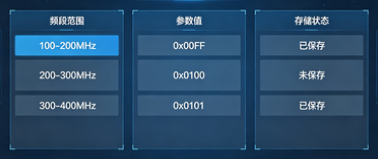 波形發(fā)生器多頻段切換參數(shù)調(diào)試有哪些技巧