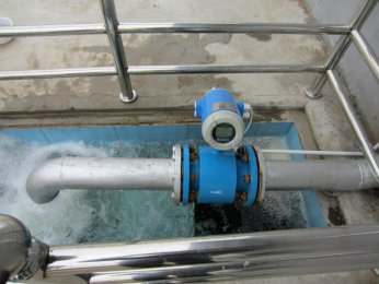 帶止回閥及顯示屏的流量計SBY246工作原理