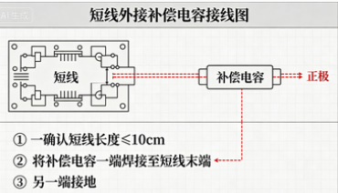 超低頻高壓發生器,電纜測試適用哪些規格?